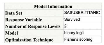 Table
Description automatically generated