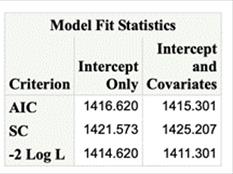 Table
Description automatically generated