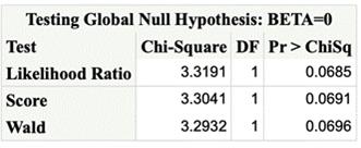 Table
Description automatically generated